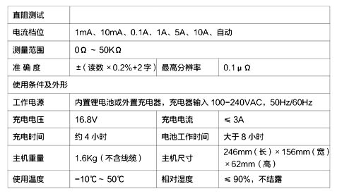 直流電阻測試儀技術(shù)指標(biāo)