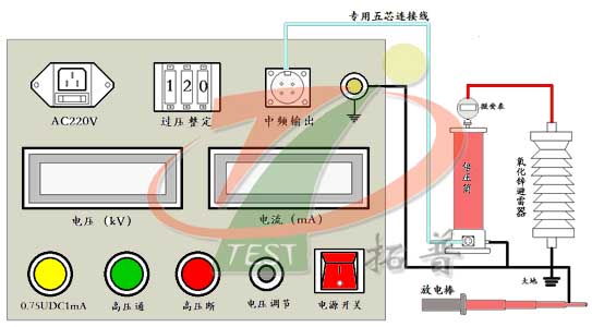 直流高壓發(fā)生器操作規(guī)范