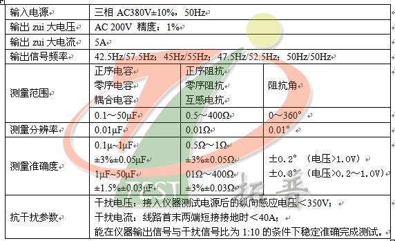 技術(shù)參數(shù)