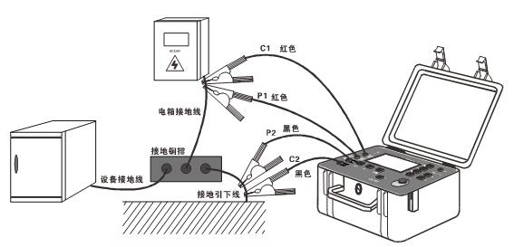 TP330等電位測(cè)試儀