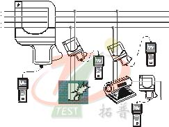 TPLXC 保護接地電路連續(xù)性測試儀