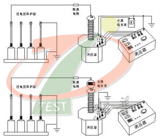 過電壓保護(hù)器工頻放電試驗(yàn)接線圖