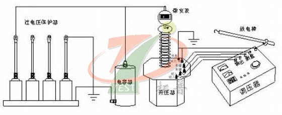 過電壓保護(hù)器電導(dǎo)電流測量接線圖