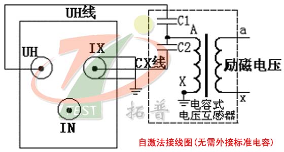 自激法接線(xiàn)圖(無(wú)需外接標(biāo)準(zhǔn)電容)