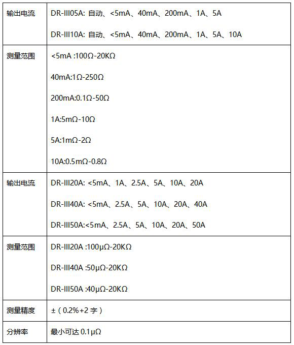 直流電阻測試儀